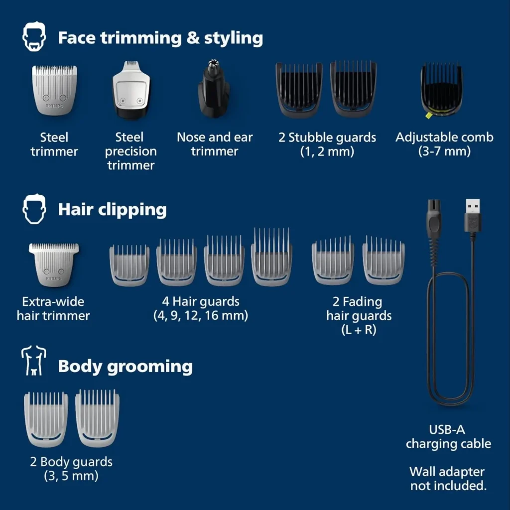 Philips Norelco Multigroom Series 5000 Review – All-in-One Grooming Kit with Long-Lasting Power