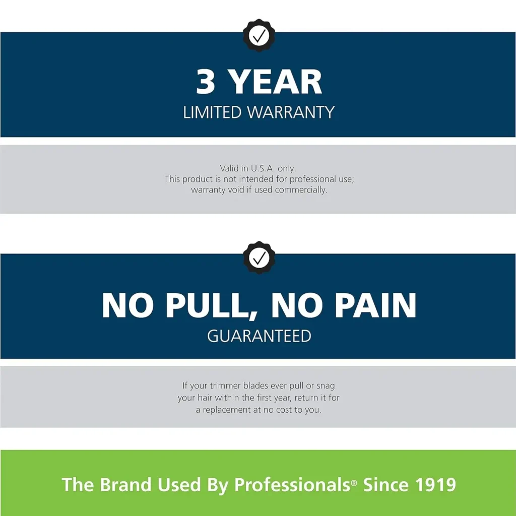 Wahl Micro Groomsman Battery Personal Trimmer Review 2025