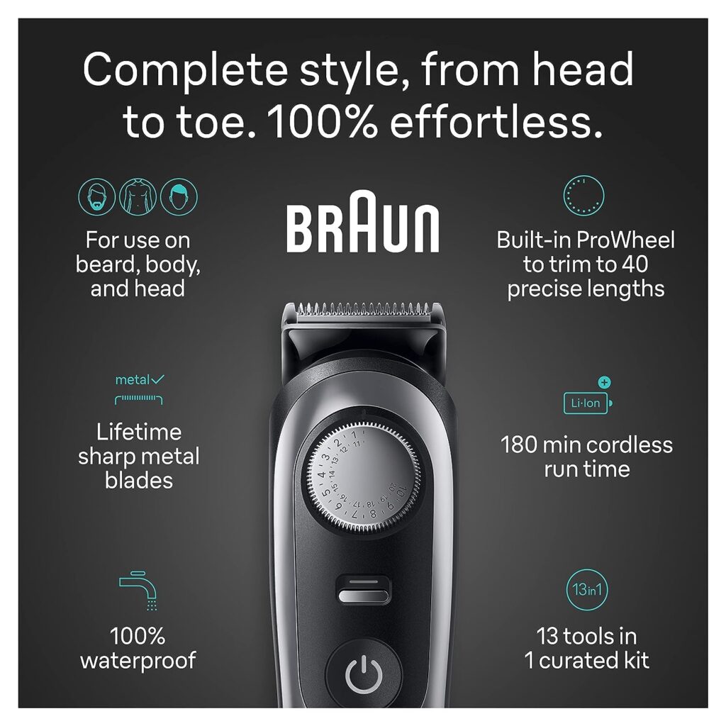 Braun Series 7 vs Series 9 Comparison | Best Braun Shaver 2025