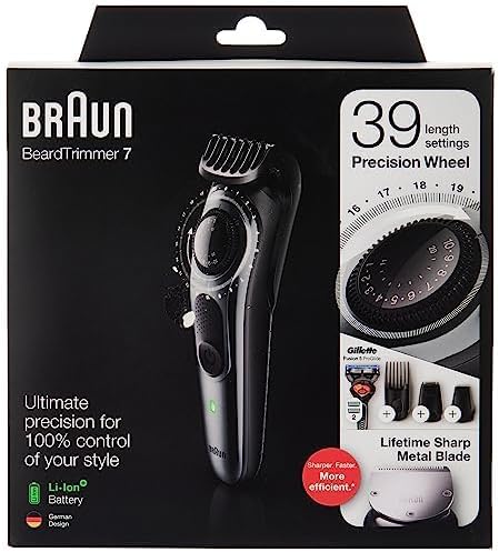 Best Grooming Kits for Men 2025 – Top Grooming Sets Reviewed