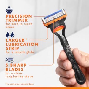 Gillette Fusion5 Razor Review