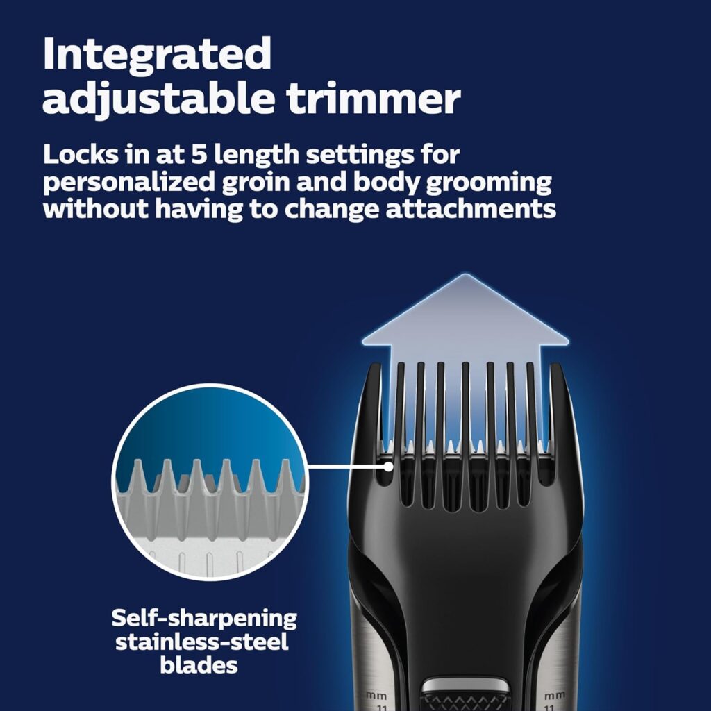 Philips Bodygroom 7000 Review – Expert Guide to Premium Body Grooming