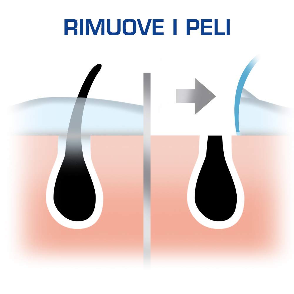 Veet for Men Hair Removal Cream Review