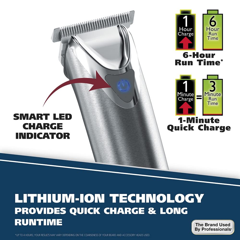 Wahl Stainless Steel Beard Trimmer Review 2025