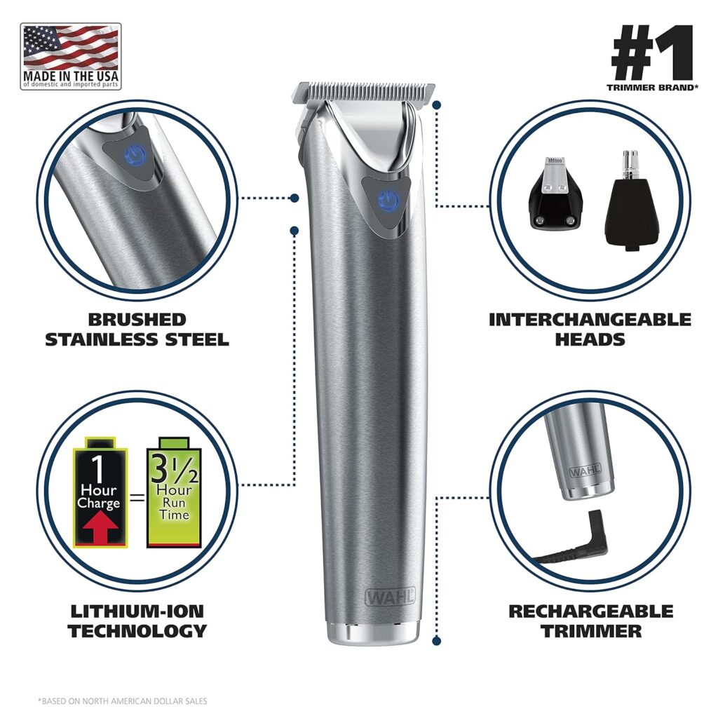 Wahl Stainless Steel Beard Trimmer Review 2025
