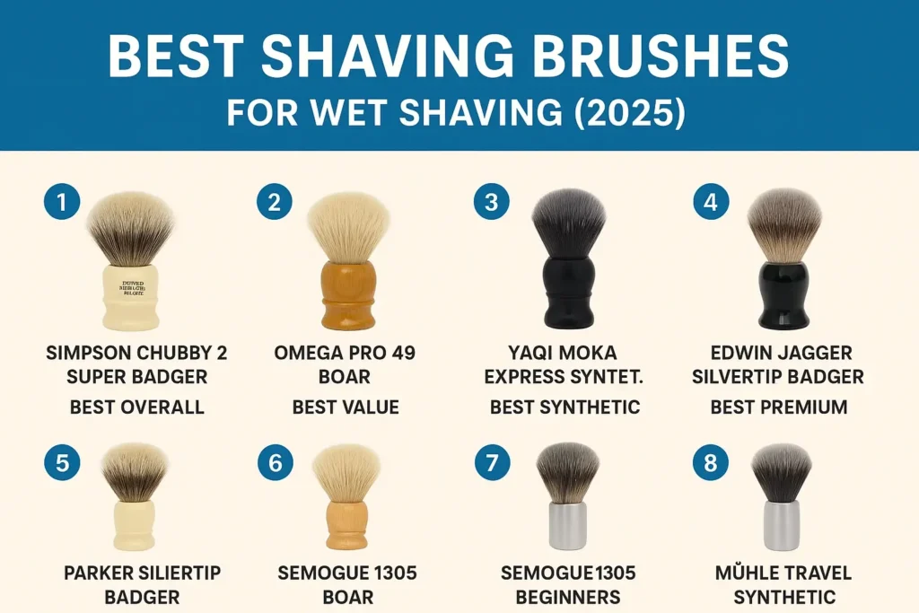 Best Shaving Brushes for Wet Shaving