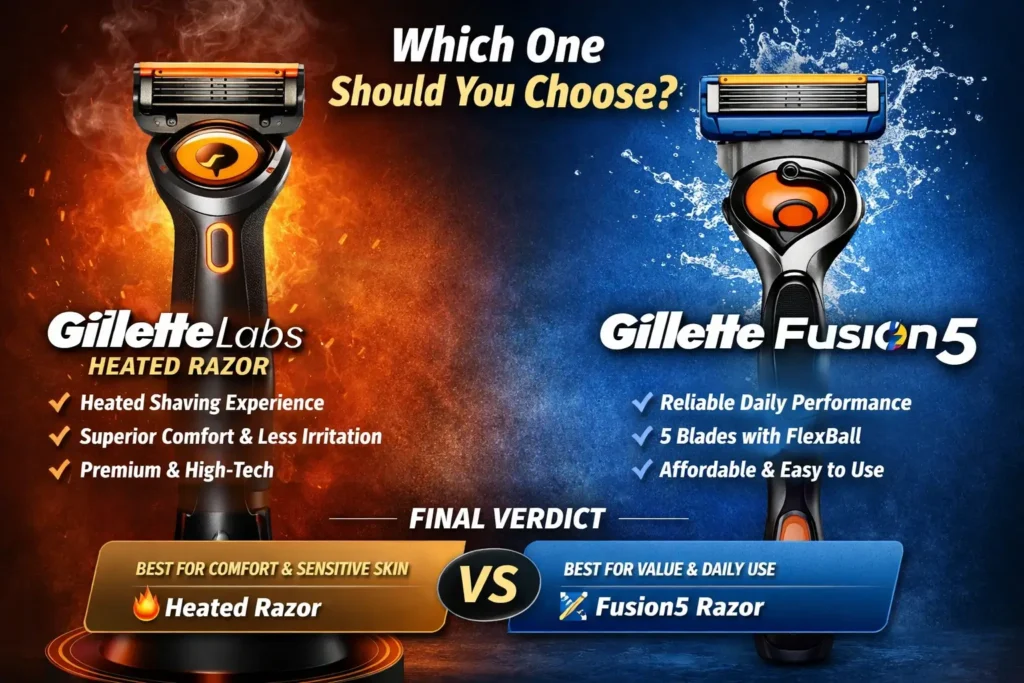 GilletteLabs Heated Razor vs Gillette Fusion5