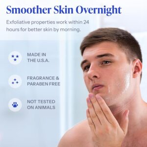 Tend Skin Solution Review