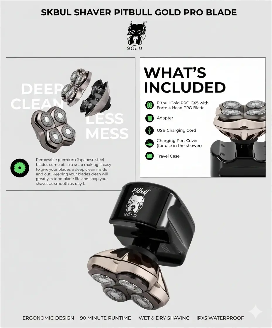 Skull Shaver Pitbull Gold PRO Review 2026 Is a 90-Second Shave Actually Possible