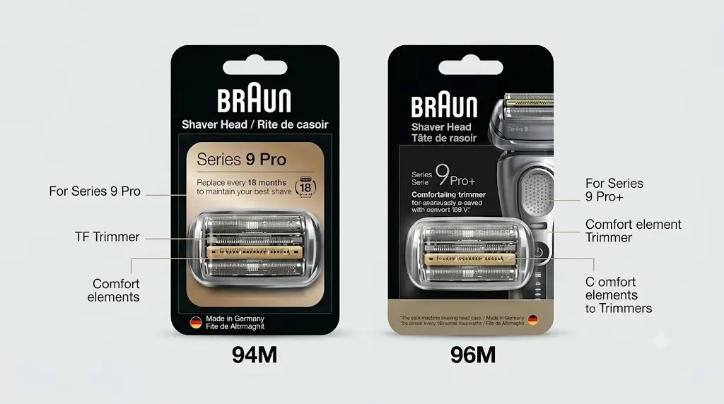 Braun 94M and 96M shaving head cassettes comparison